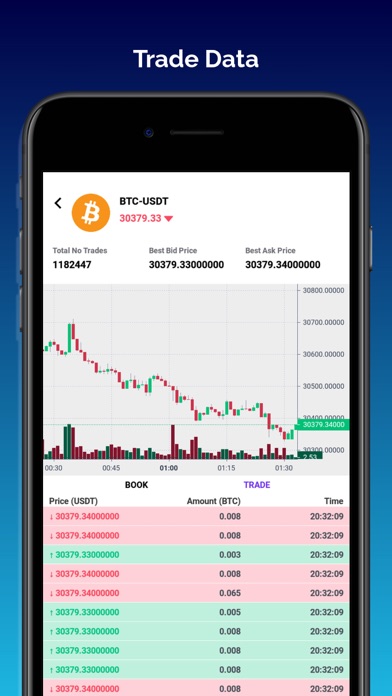 Crypto Tracker Coin Statsのおすすめ画像4