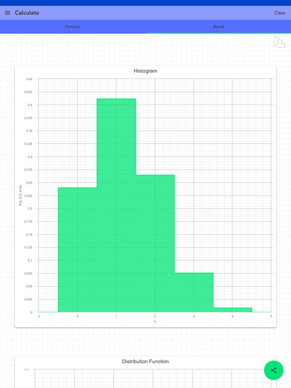 Bernoulli Process PRO Screenshots