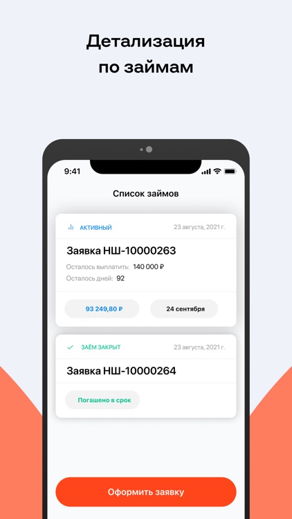 Деньги под ПТС