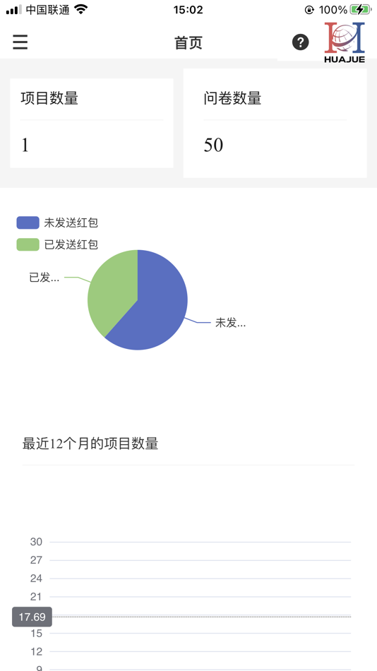 #1. 华觉平台 (iOS) 由: Huajue Zhihui (Xi'an) Technology Co., Ltd