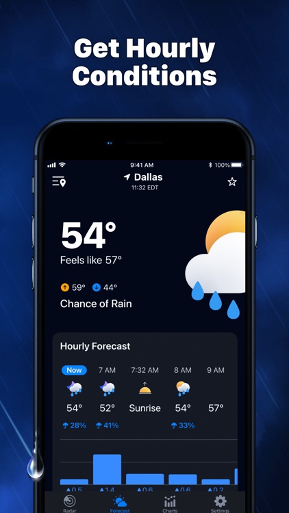 Weather Radar - NOAA + Channel