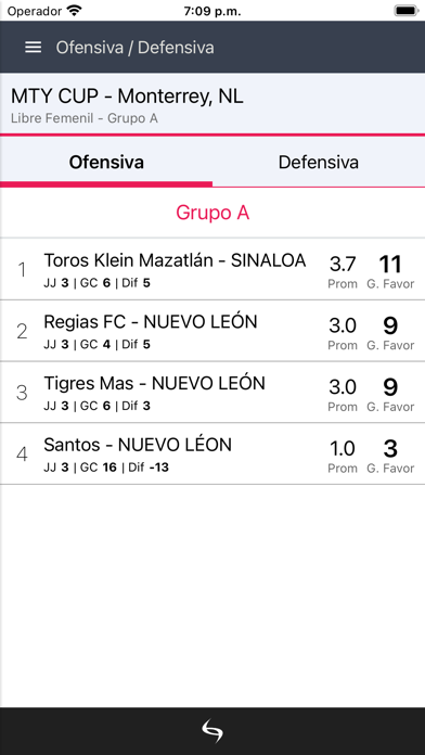 +Sport Screenshot