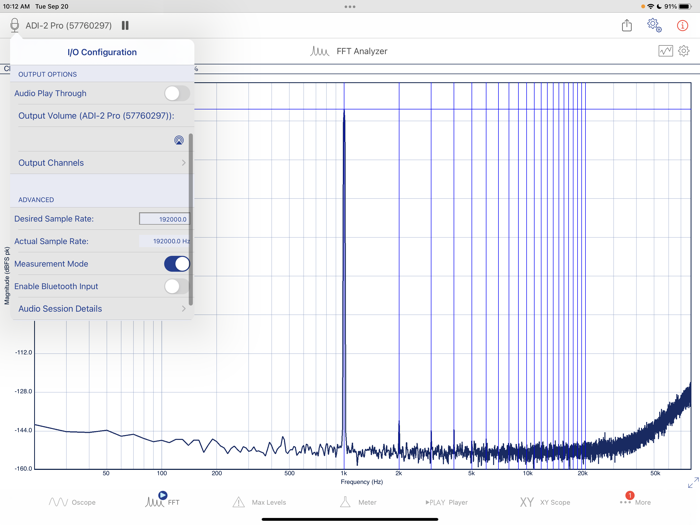 SignalScope Advanced 2022