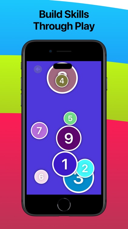 Counting Dots: Practice Digits