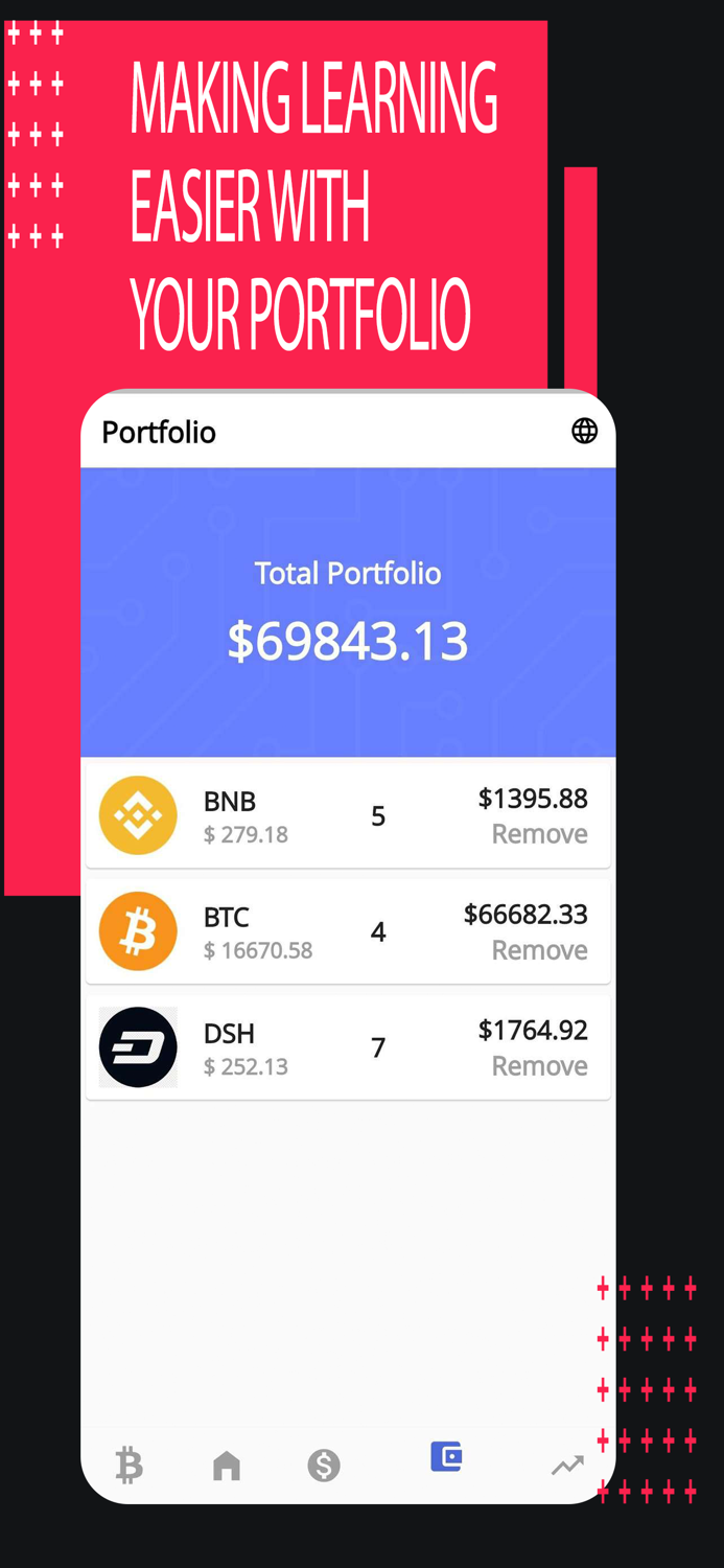 Bitcoin Equaliser App
