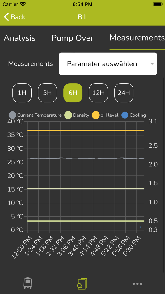 #5. Vinpilot (iOS) 由: Ciit GmbH