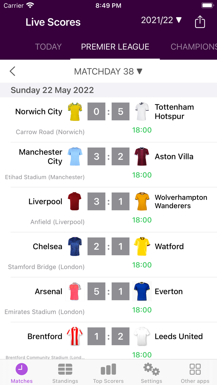Live Scores of Premier League
