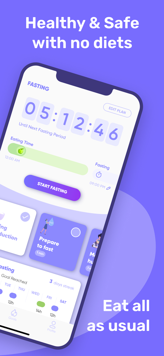 Intermittent Fasting - Fastify
