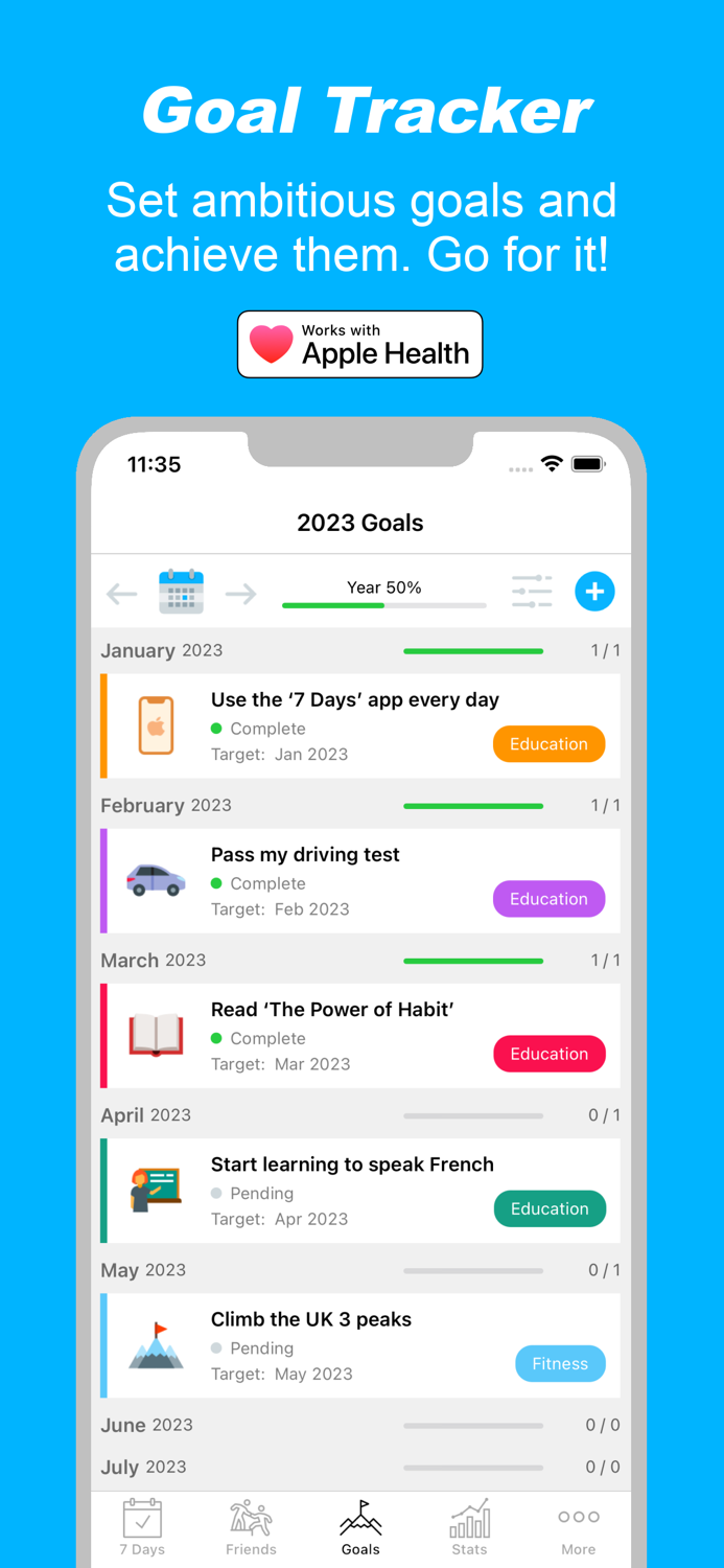 Habit  Goal Tracker - 7 Days