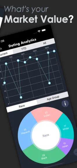 Game screenshot The Market Dating App hack