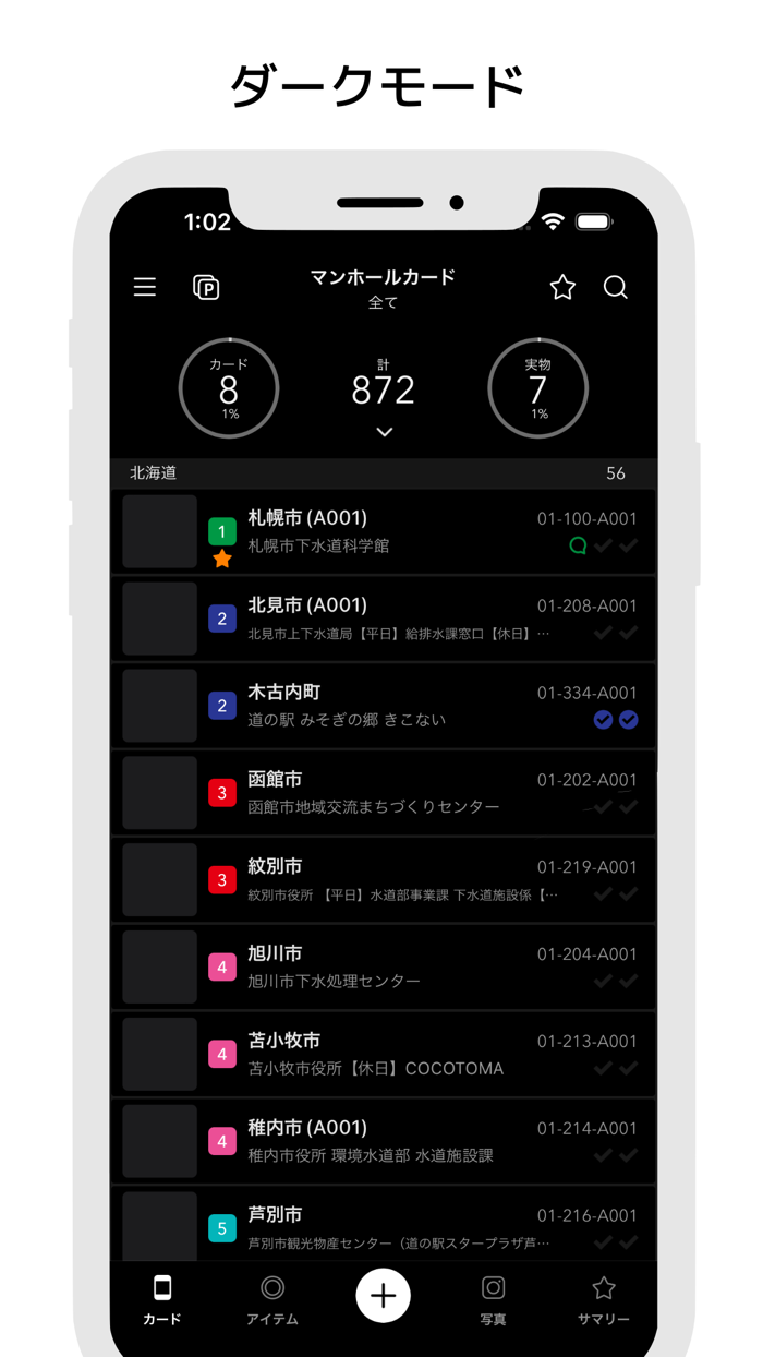マンホールコレクション