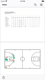 infinitehoops stats iphone screenshot 4