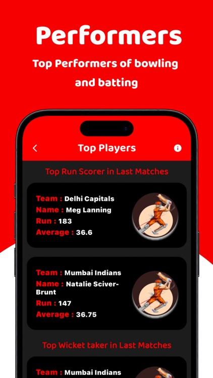 Dream Team 11 Player Analysis