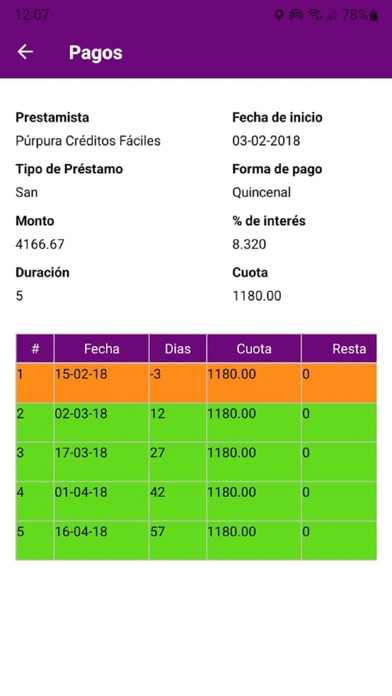 Púrpura Clientes Screenshot