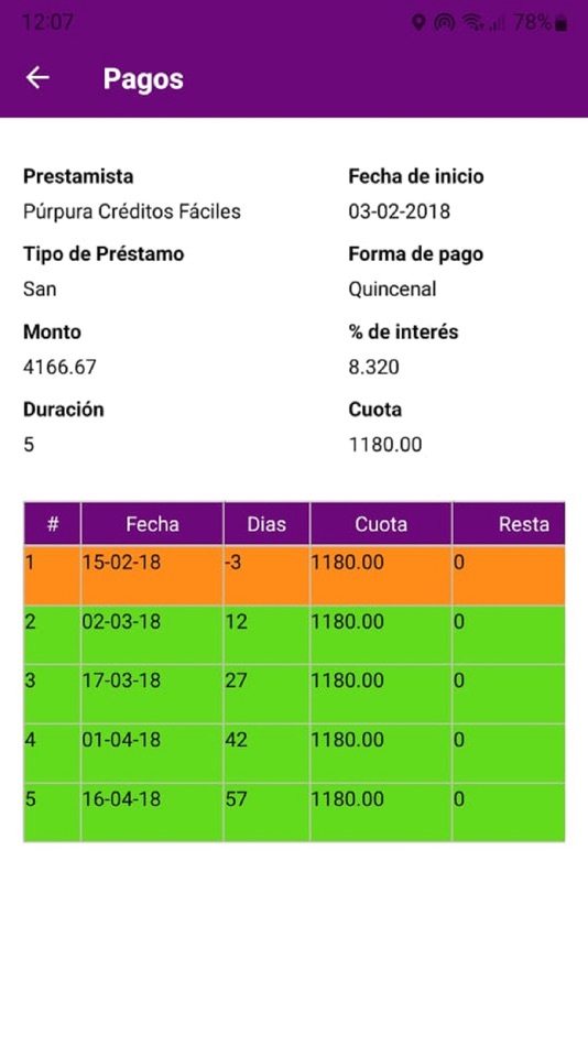 #3. Púrpura Clientes (iOS) 由: Purpura Datos, S.R.L,