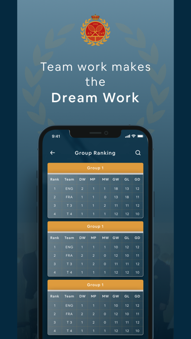 AppSCoT Screenshot