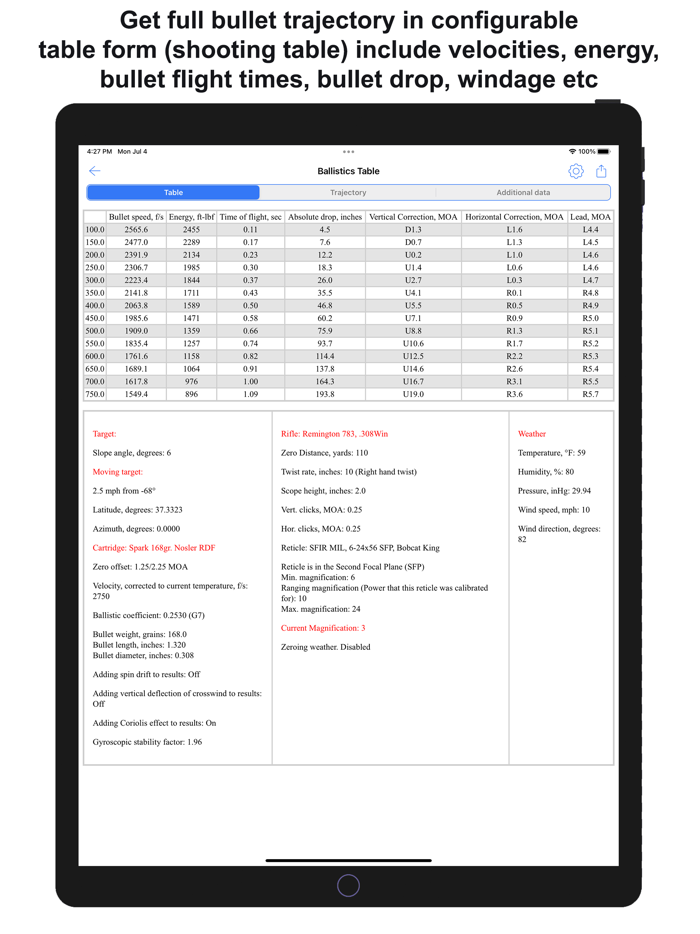 Chairgun Elite Ballistic Tool