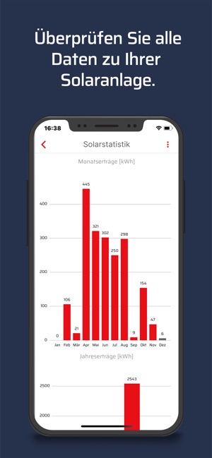 WOLF Smartset on the App Store