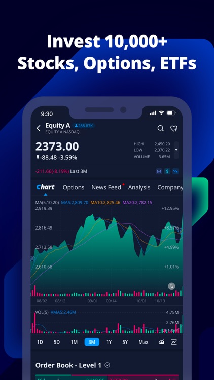 Webull: Invest in US Shares