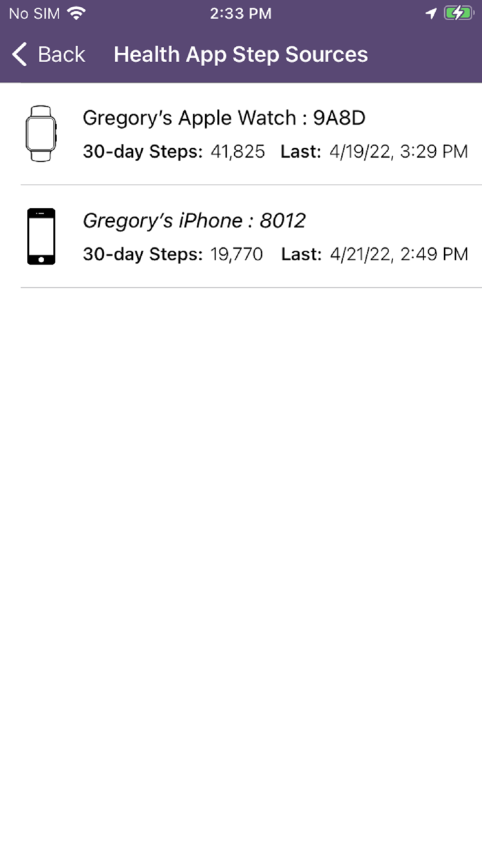 AUA2022 Wellness Challenge