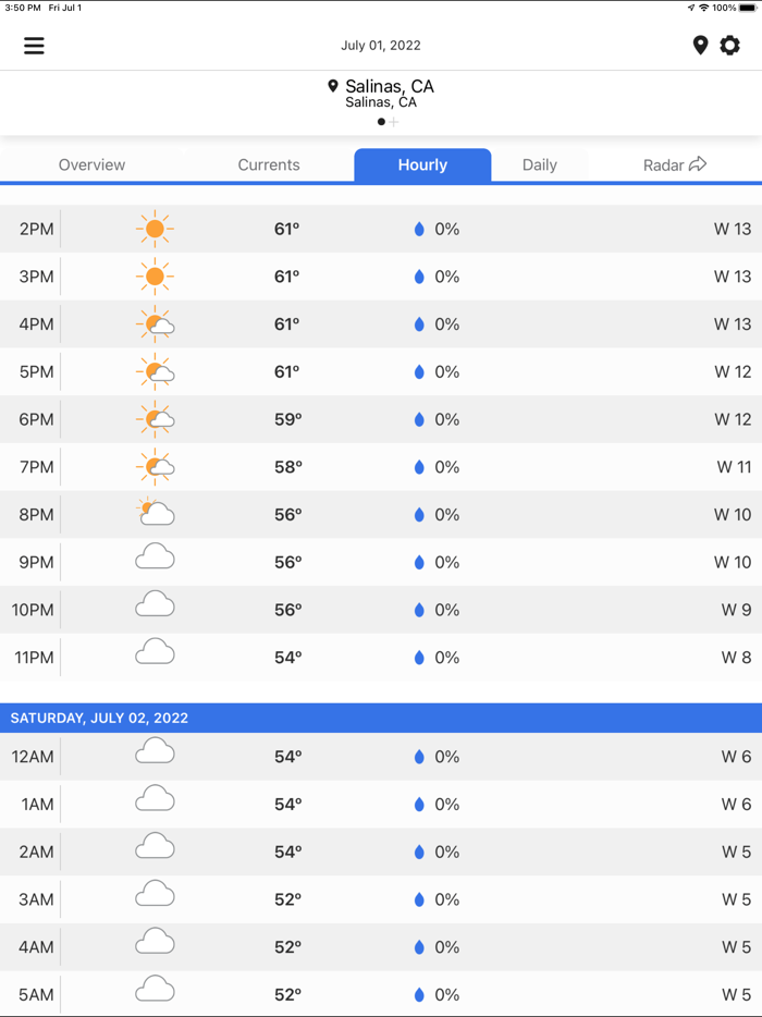 KION Weather Authority