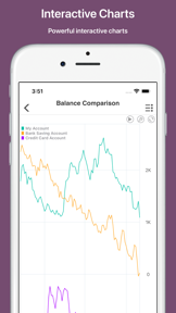 Expense & Budget screenshot