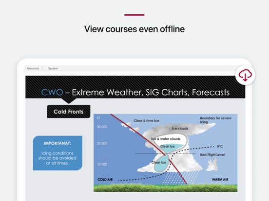 Screenshot #6 pour Avcon Jet eLearning