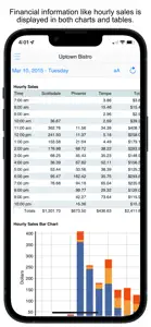 Point of Success Dashboard screenshot #1 for iPhone