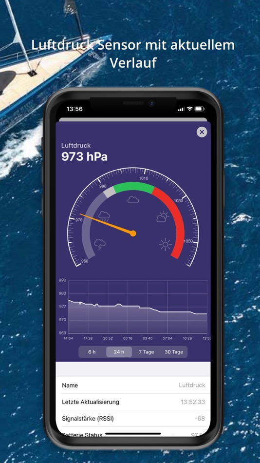 #3. ME Sense (iOS) 由: Weatherdock AG