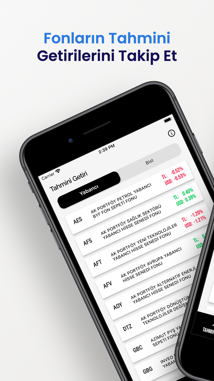 Fonlarım - Fon Takip