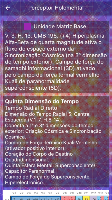 Sincronário 13:20 Screenshot