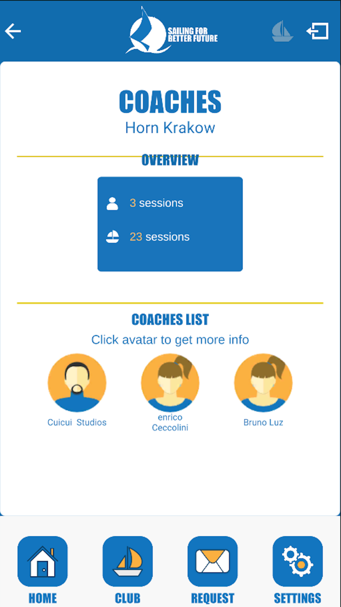 Sailing Together - S4BF