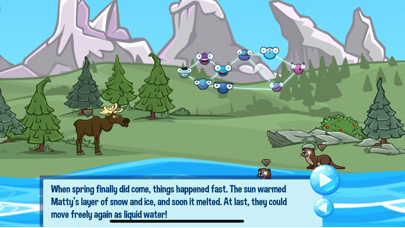 Matty the Water Molecule Game Screenshot