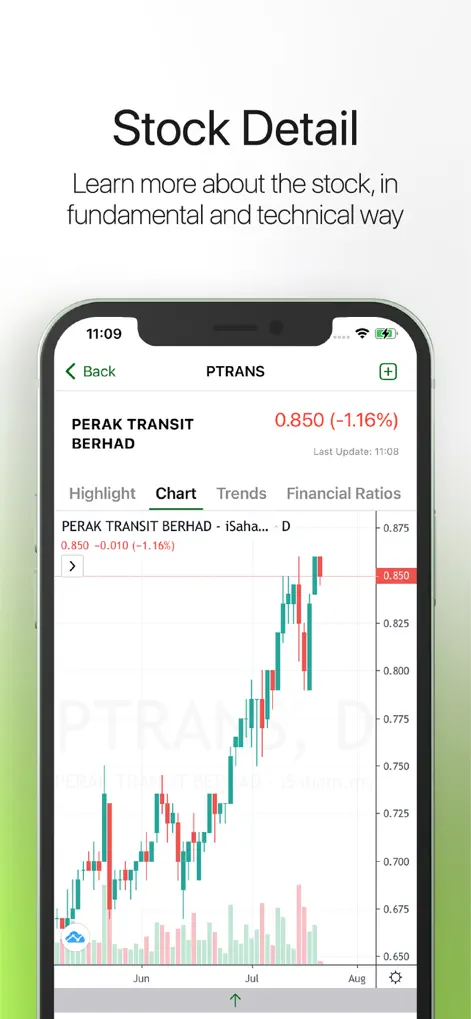 iSaham - Stock Screener - Finance App | MWM