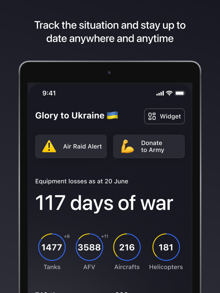 RSFY track aggressors losses
