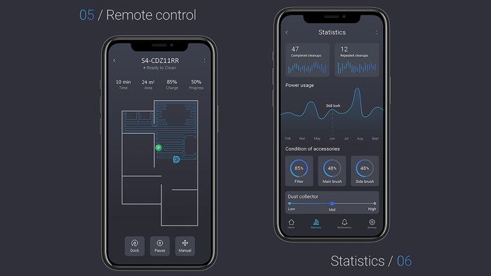 Robot Home - Vacuum Cleaner