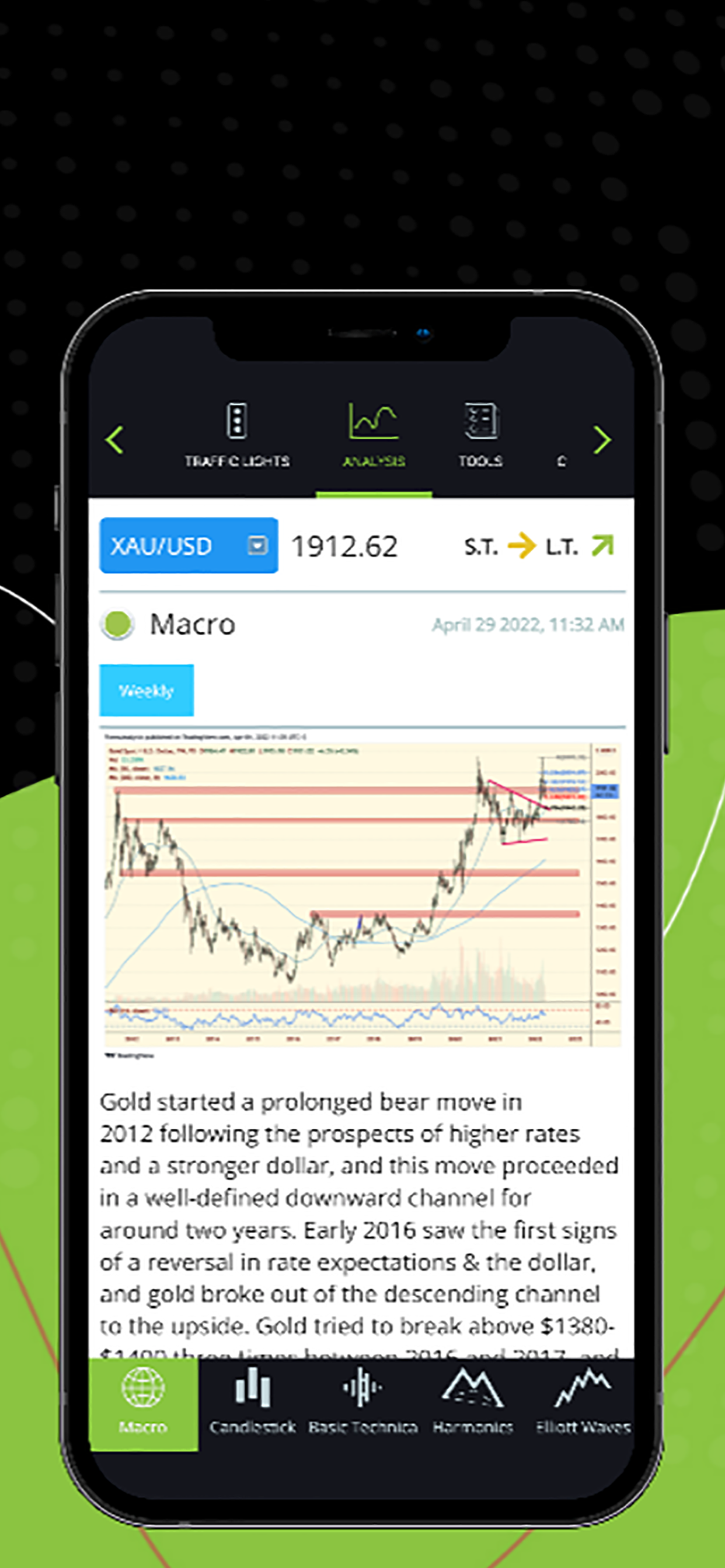 ForexAnalytix