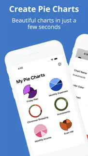 pie chart maker by grafi iphone screenshot 1