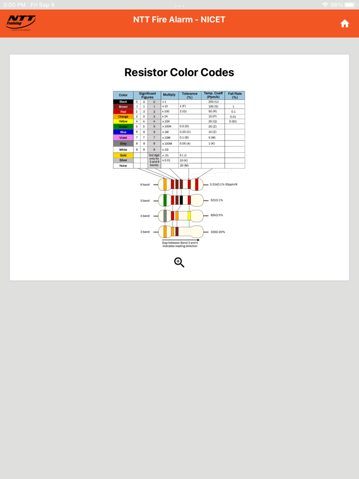 NTT Fire Alarm Code Assistant