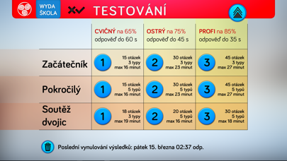 Listy stromů Screenshot