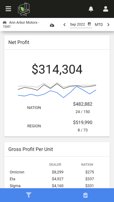 FinancialView Screenshot