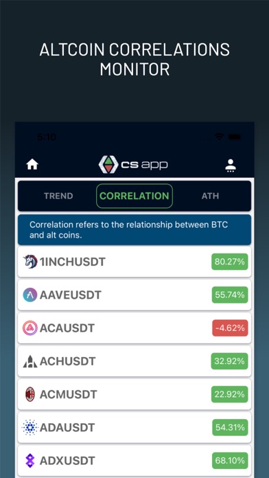 Crypto Signals & Trade Signalsのおすすめ画像5