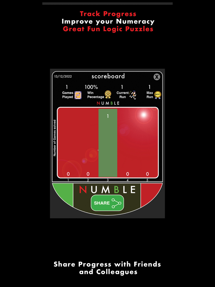 NUMBLE  Daily Mastermind