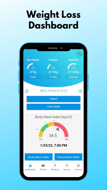 Bodenvy Extreme Transformation