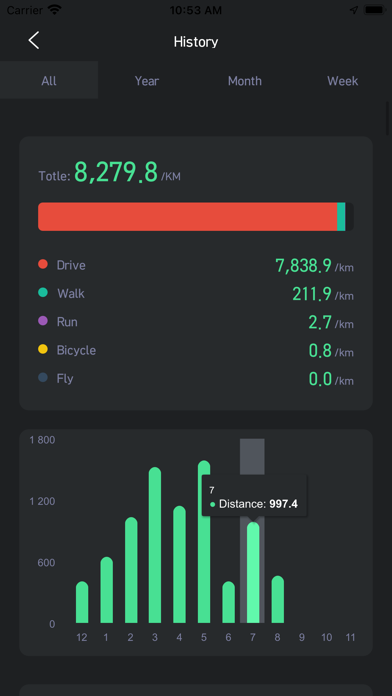 FootTrack Screenshot