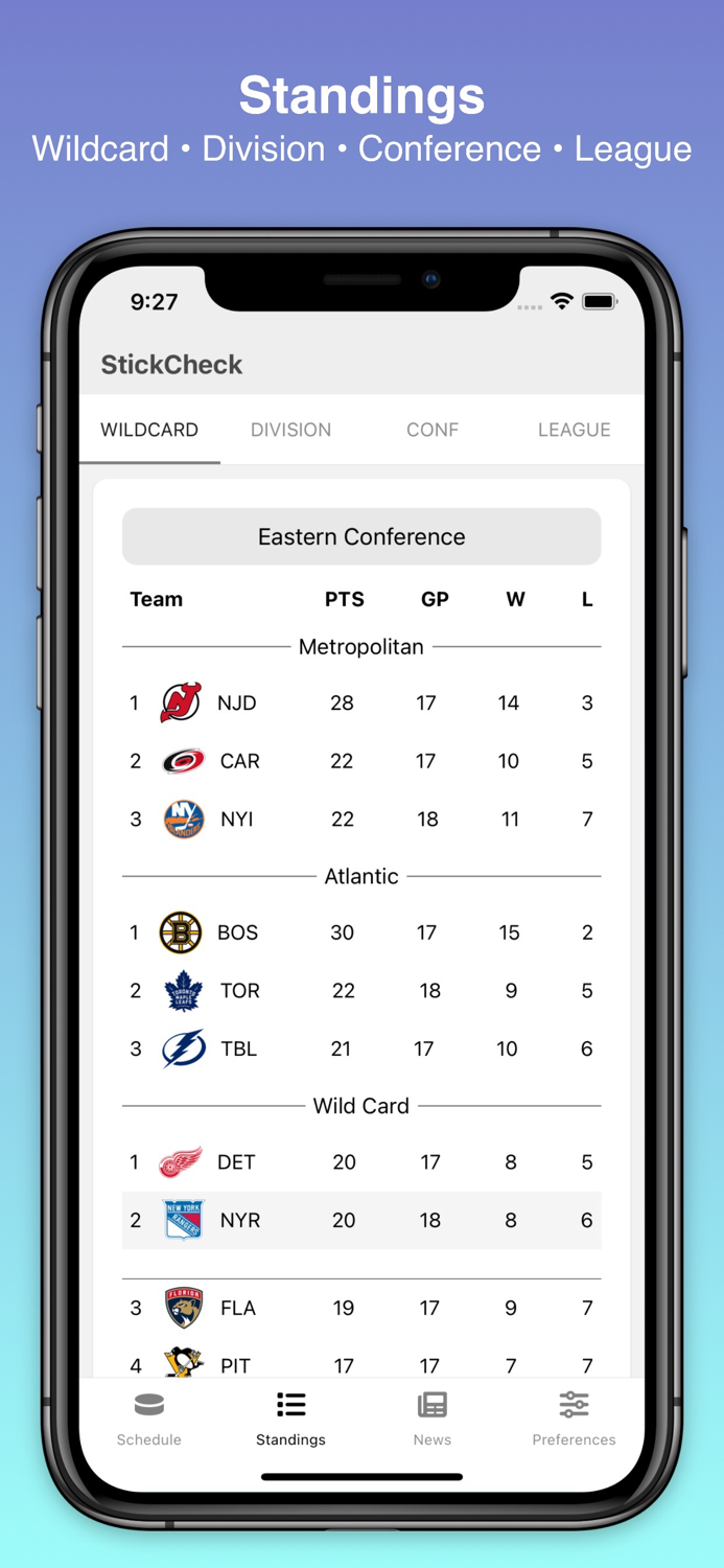 StickCheck Hockey Scores