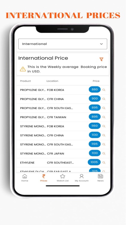 BKM Solvents screenshot-5
