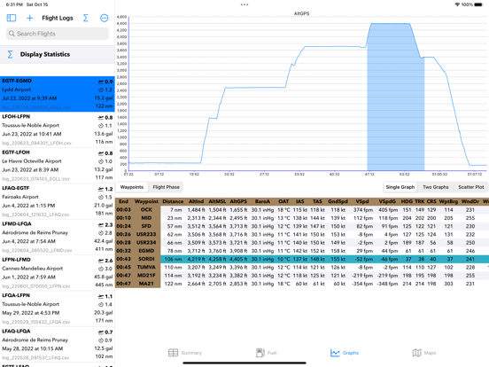 FlightLogStatsのおすすめ画像3