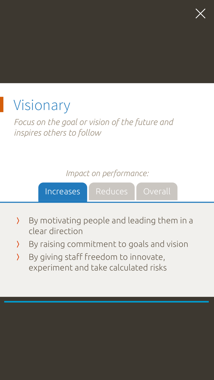 Courageous Leadership