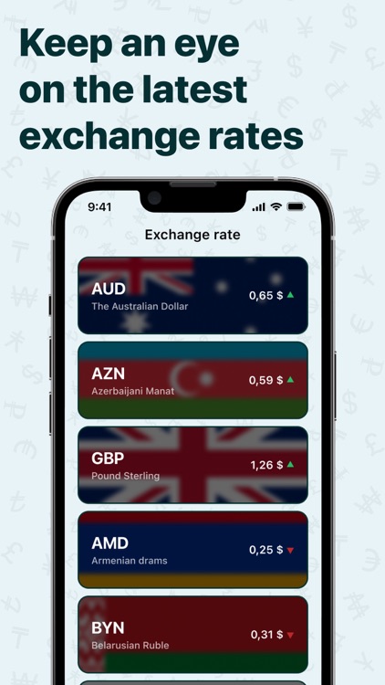 Green Finance: Tracking